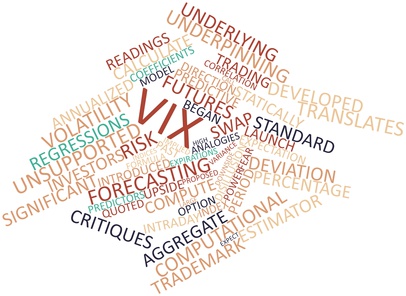 Abstract word cloud for VIX with related tags and terms